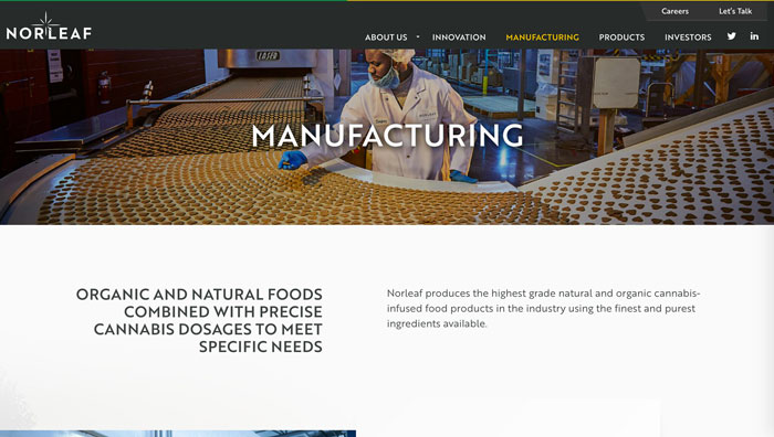 Norleaf Foods Manufacturing